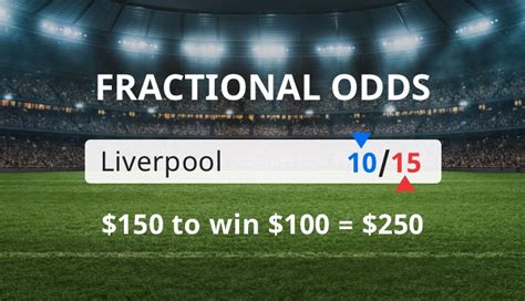 Free Betting Odds Converter: American, Fractional, & Decimal.